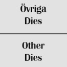 Övriga Dies