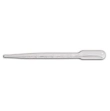 Ranger Pipette Pop Refill Pack 25 Pieces